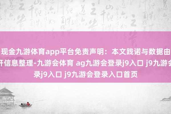 现金九游体育app平台免责声明：本文践诺与数据由不雅点阐发公开信息整理-九游会体育 ag九游会登录j9入口 j9九游会登录入口首页