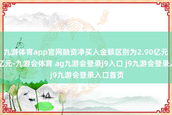 九游体育app官网融资净买入金额区别为2.90亿元、2.62亿元-九游会体育 ag九游会登录j9入口 j9九游会登录入口首页